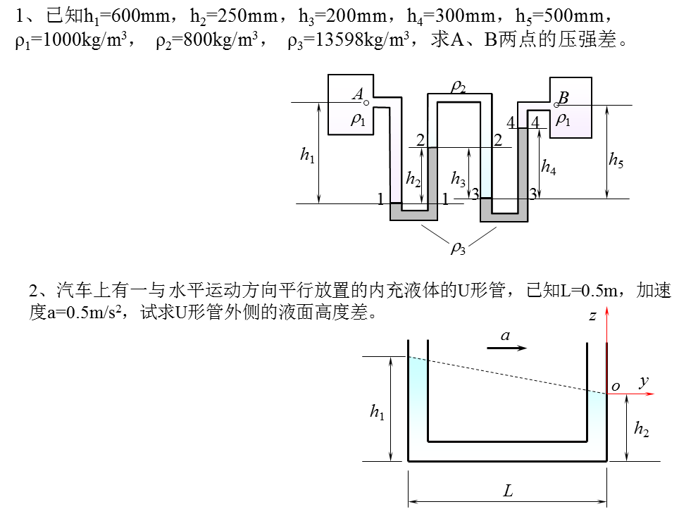 第六周作业