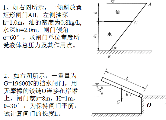 第七周作业