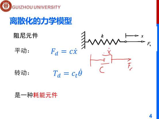 说明: D:\工作\课程\计算机辅助分析2019秋\教学文档\PPT\ch4 m\第四章-离散系统的振动微分方程\幻灯片4.JPG