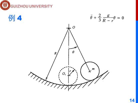 说明: D:\工作\课程\计算机辅助分析2019秋\教学文档\PPT\ch4 m\第四章-离散系统的振动微分方程\幻灯片14.JPG