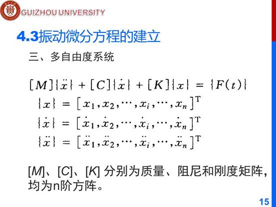 说明: D:\工作\课程\计算机辅助分析2019秋\教学文档\PPT\ch4 m\第四章-离散系统的振动微分方程\幻灯片15.JPG