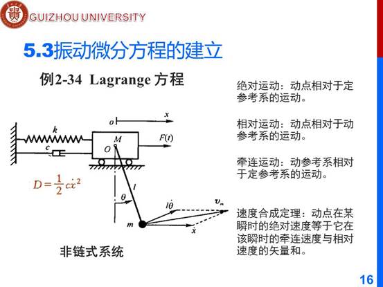 说明: D:\工作\课程\计算机辅助分析2019秋\教学文档\PPT\ch4 m\第四章-离散系统的振动微分方程\幻灯片16.JPG