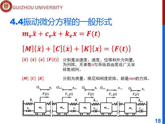 说明: D:\工作\课程\计算机辅助分析2019秋\教学文档\PPT\ch4 m\第四章-离散系统的振动微分方程\幻灯片18.JPG