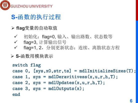 说明: D:\工作\课程\计算机辅助分析2019秋\教学文档\PPT\ch5 m\新建文件夹\第5章 基于Simulink的系统建模与仿真\幻灯片6.JPG