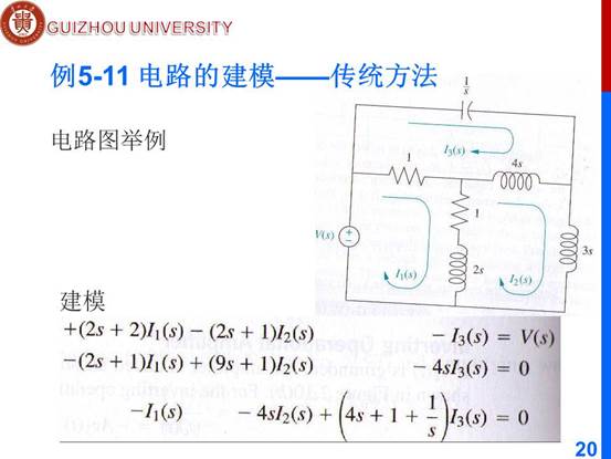 说明: D:\工作\课程\计算机辅助分析2019秋\教学文档\PPT\ch5 m\新建文件夹\第5章 基于Simulink的系统建模与仿真\幻灯片20.JPG